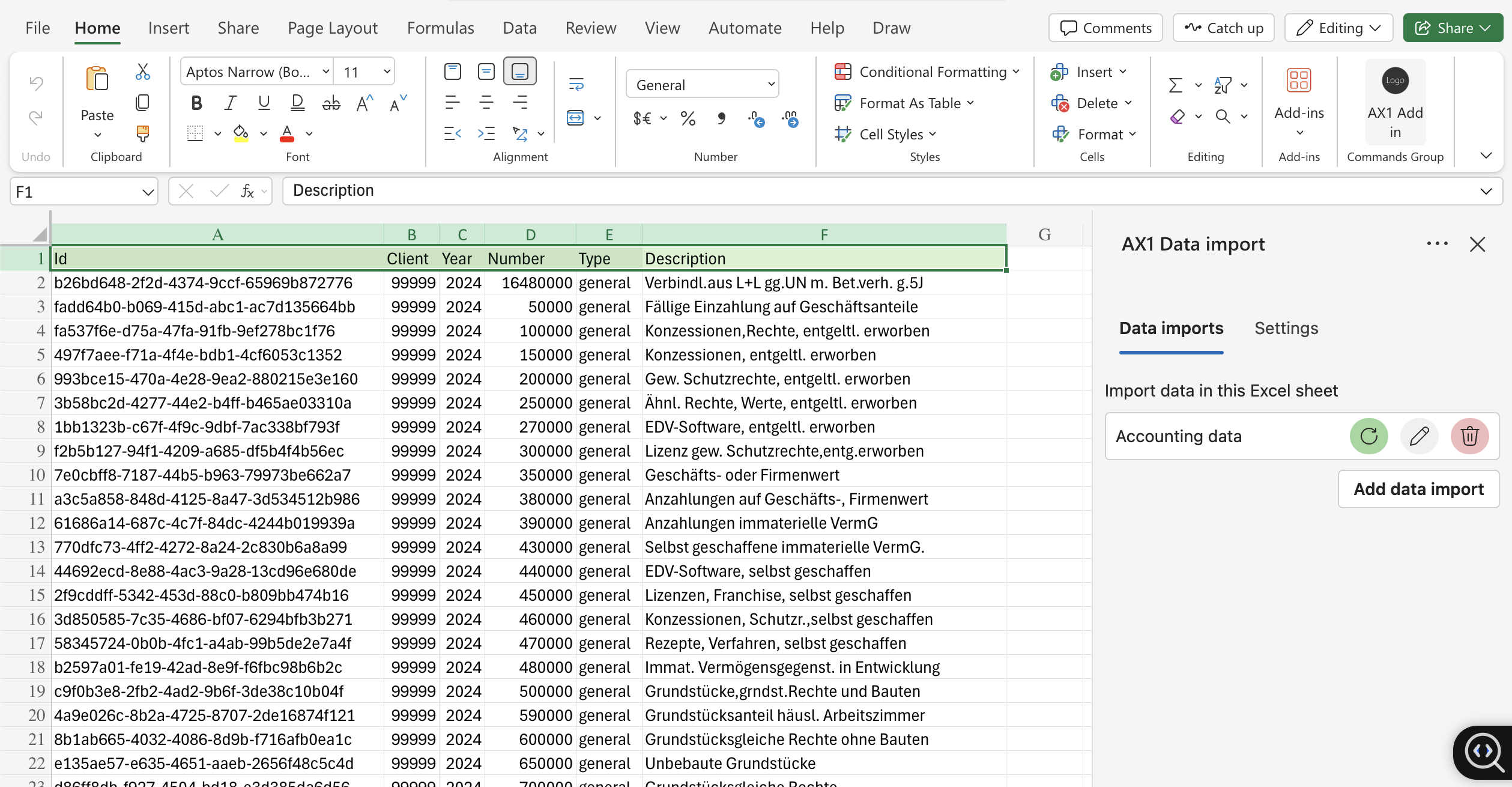 Accounts Data