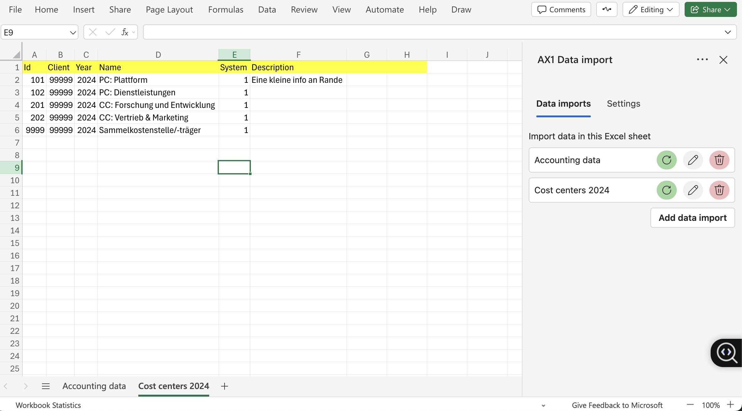 Cost Centers Data